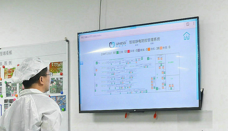 智能ESD静电防护系统